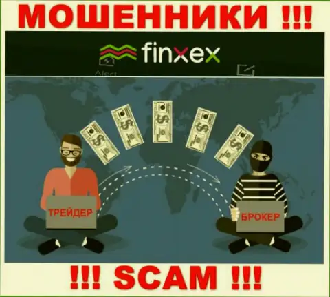 Finxex - это циничные мошенники !!! Выманивают финансовые активы у биржевых трейдеров обманным путем