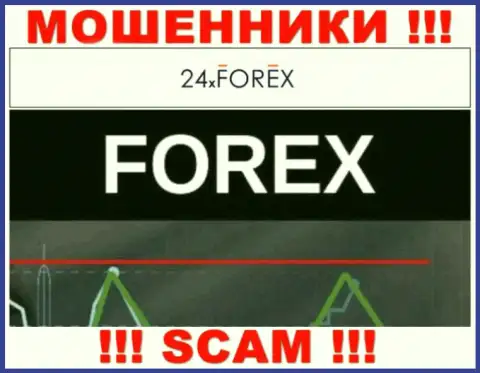 Не отдавайте средства в 24X Forex, направление деятельности которых - FOREX
