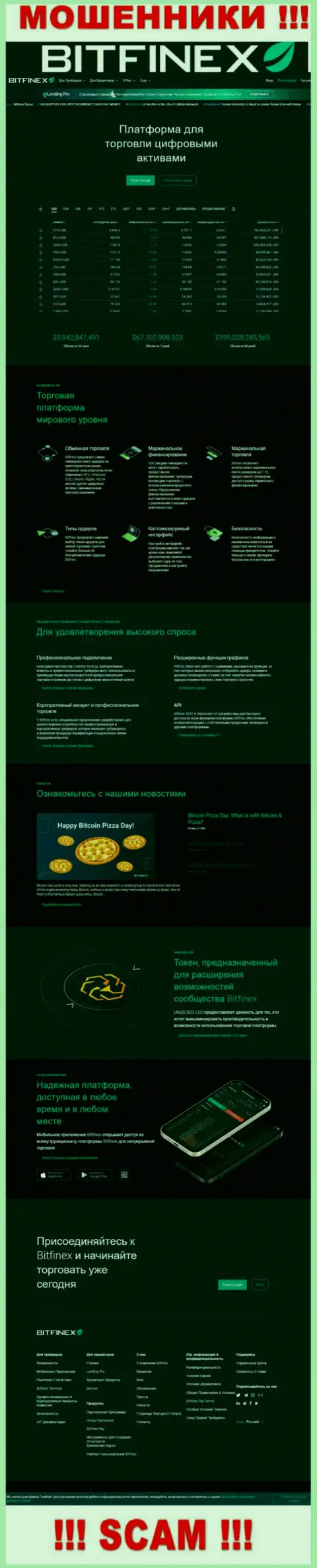 Лживая информация от мошенников Bitfinex Com у них на официальном интернет-портале Bitfinex Com