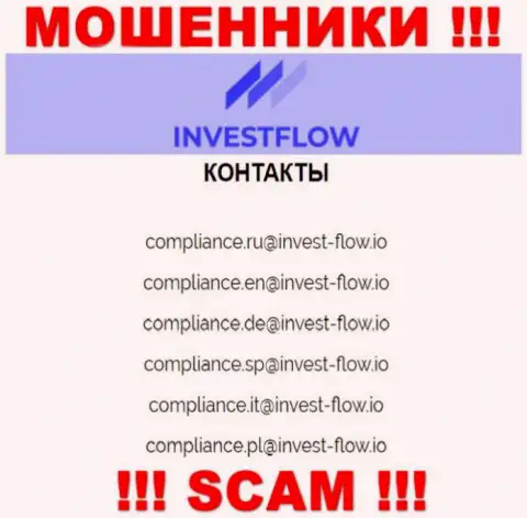 Установить контакт с аферистами Invest-Flow Io можете по этому е-мейл (информация взята была с их сайта)