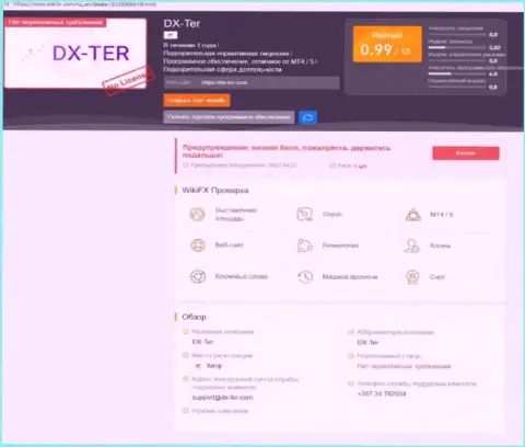 Клиенты DX-Ter Com оказались жертвой от взаимодействия с данной конторой (обзор мошеннических уловок)