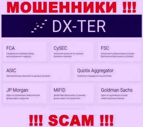 DX Ter и контролирующий их неправомерные действия орган (FCA), являются мошенниками