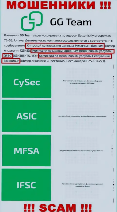 Регулятор - FSC, точно также как и его подконтрольная компания GG-Team Com - это ВОРЫ