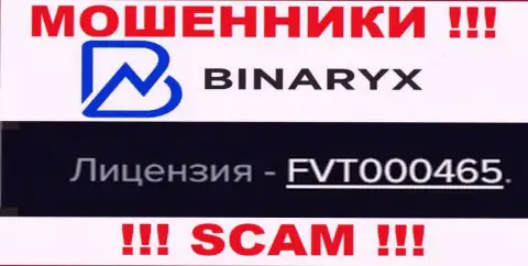 На сайте мошенников Binaryx Com хотя и показана их лицензия, однако они в любом случае МОШЕННИКИ