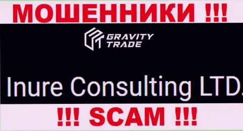Юридическим лицом, управляющим аферистами Gravity-Trade Com, является Inure Consulting LTD