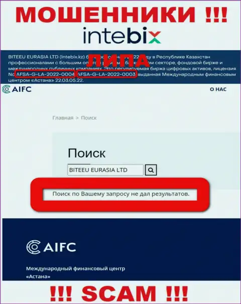 Совместное сотрудничество с internet обманщиками Intebix Kz не принесет заработка, у указанных разводил даже нет лицензии