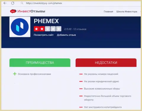 PhemEX Com - МОШЕННИКИ ! Условия для совместного трейдинга, как приманка для наивных людей - обзор