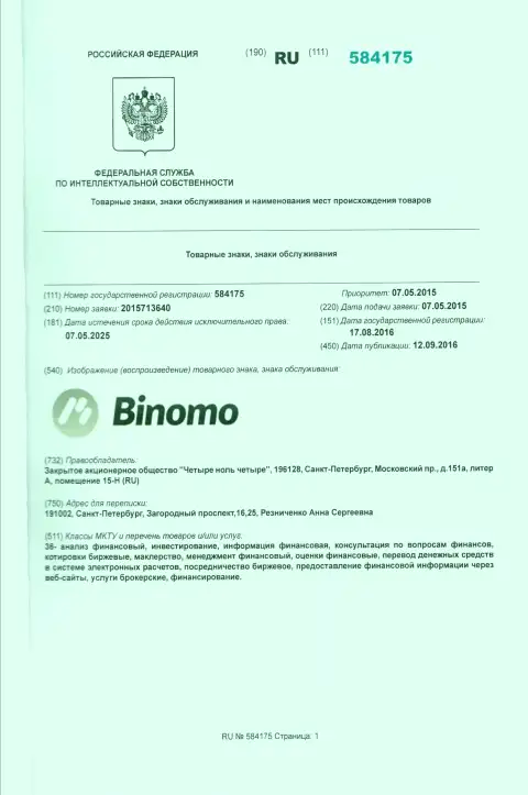 Представление бренда Биномо в Российской Федерации и его обладатель