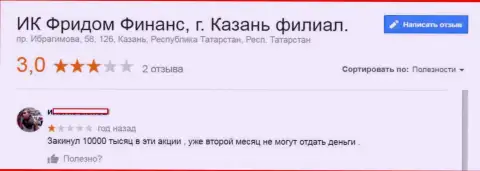 Фридом Финанс средства forex трейдерам не возвращает - МАХИНАТОРЫ !!!