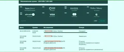 Мошенники Ай Кью Трейд не перечисляют обратно forex трейдеру 3,5 тыс. руб.