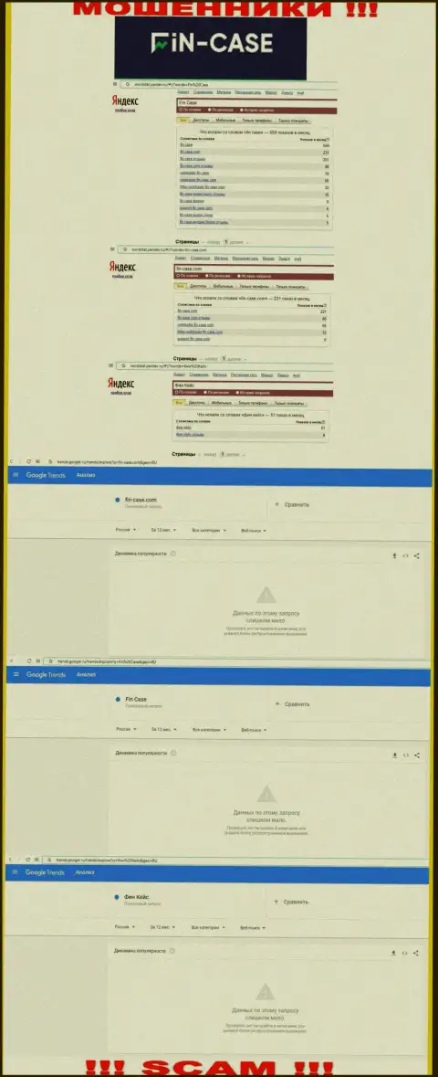 Анализ поисковых запросов по мошенникам Fin-Case Com в инете