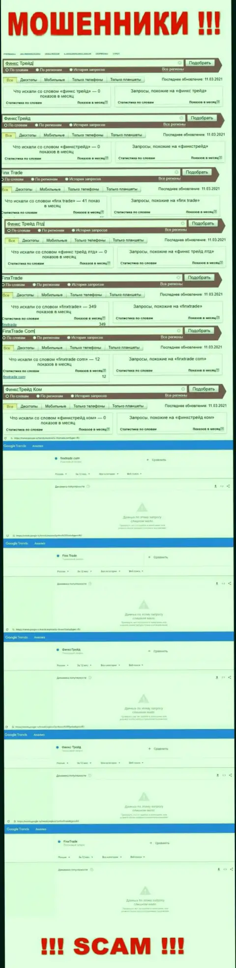 Результат онлайн-запросов сведений про мошенников ФинксТрейд в глобальной сети
