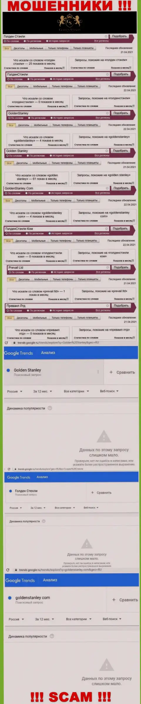 Статистика интернет запросов в поисковиках всемирной паутины касательно аферистов Golden Stanley
