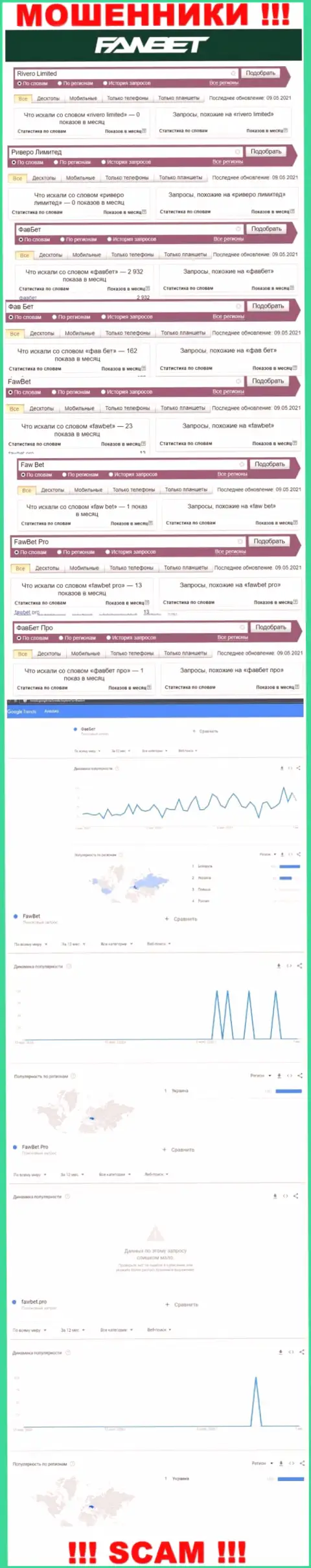 Анализ поисковых запросов, относительно мошенников ФавБет, в сети Интернет