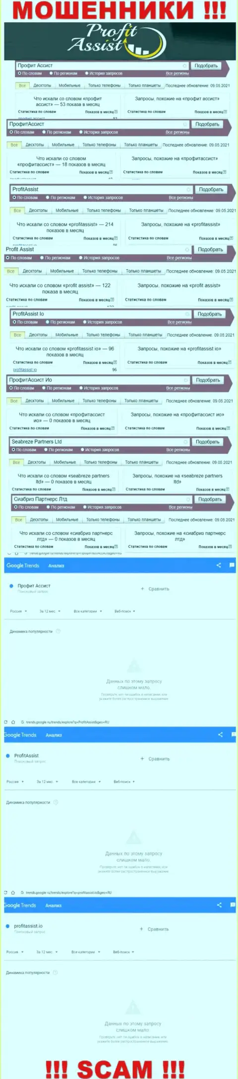 Запросы по бренду разводил ProfitAssist Io в поисковиках всемирной интернет сети