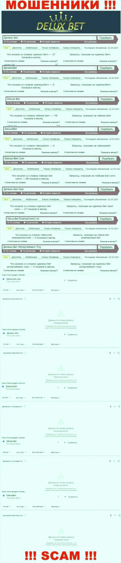 Число брендовых онлайн запросов по интернет-мошенникам Deluxe Bet