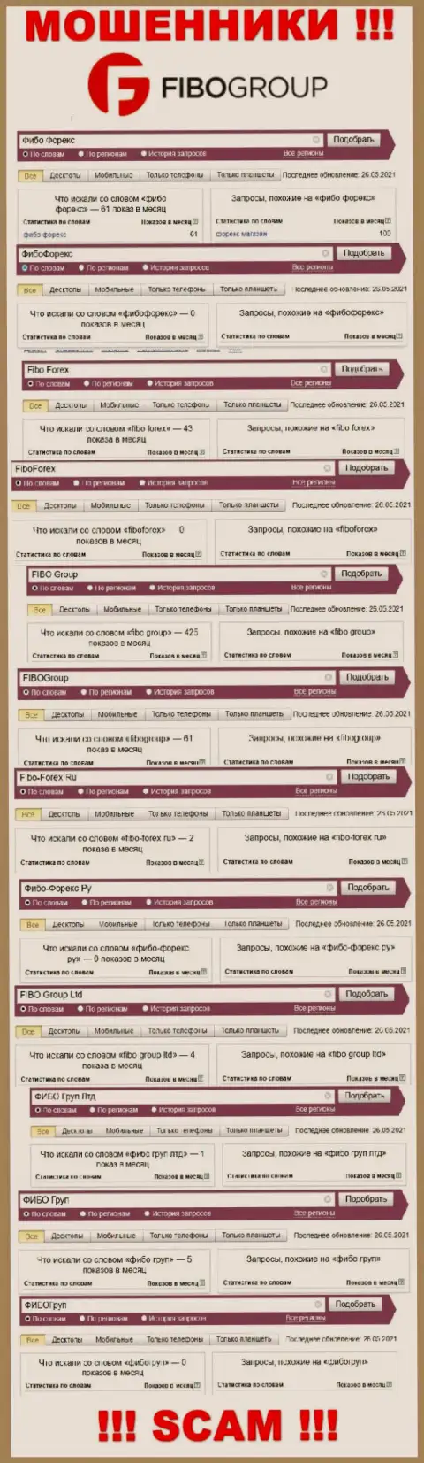 Статистика internet-запросов в поисковиках сети относительно мошенников Фибо Групп
