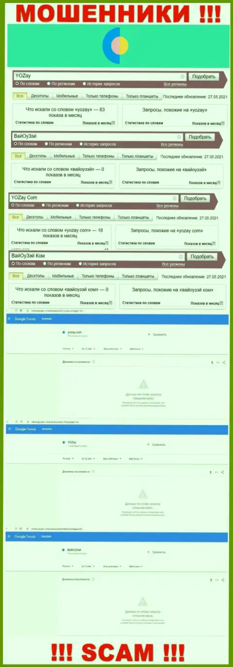 Статистические данные инет запросов в поисковиках относительно мошенников Y O Zay