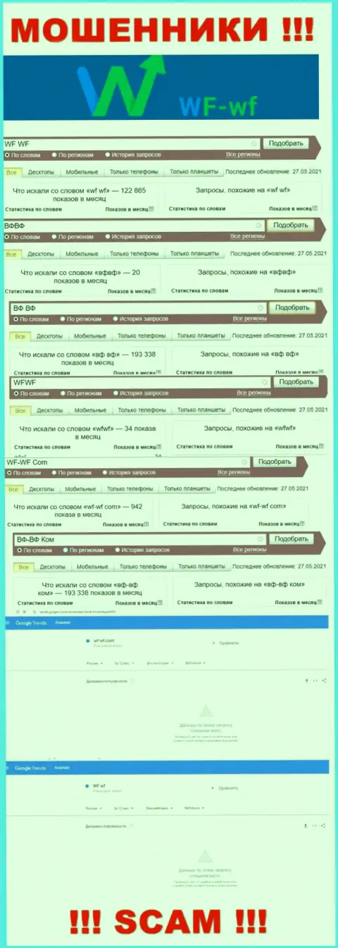 Статистические данные поисковых запросов по бренду WF WF в сети