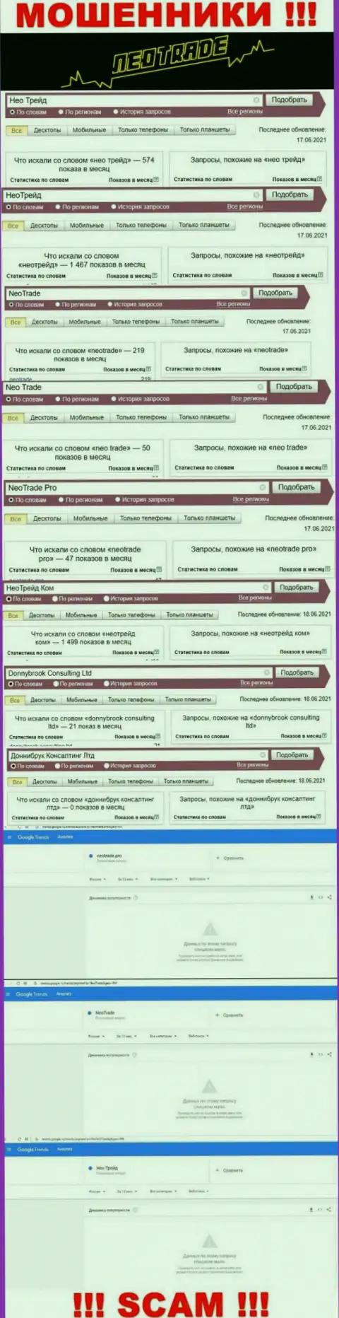 Количество онлайн запросов по обманщикам Нео Трейд