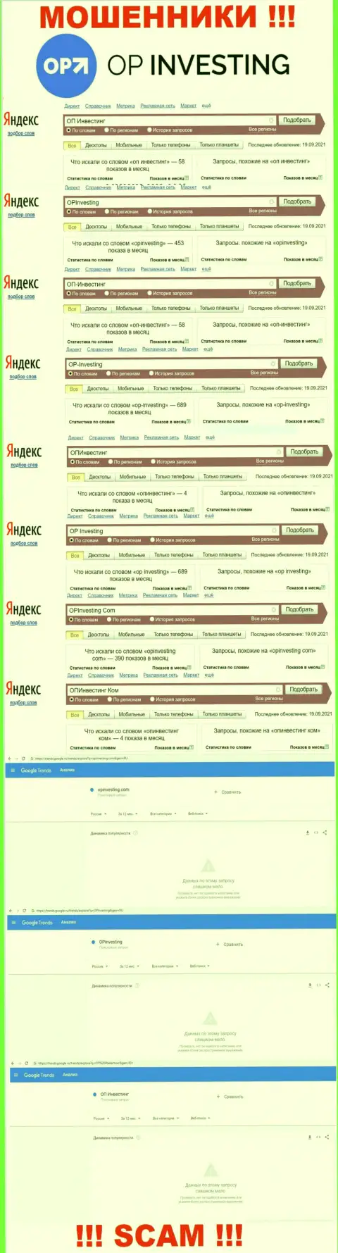 Суммарное число запросов посетителями глобальной сети интернет данных о мошенниках OPInvesting