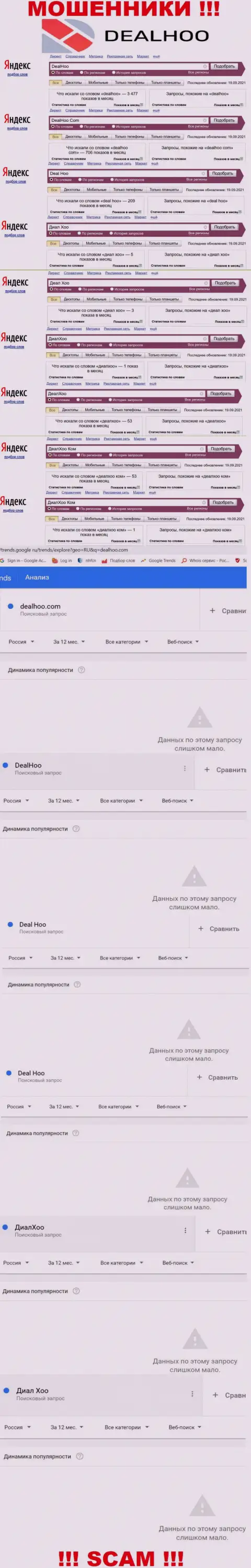 Количество поисковых запросов по мошенникам ДеалХоо в интернете