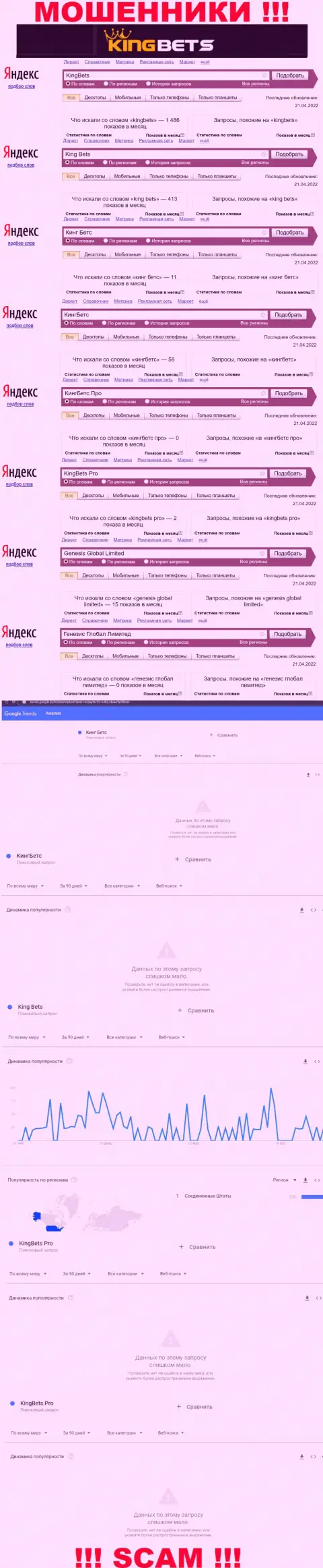 Именно такое количество запросов в сети Интернет по мошенникам Кинг Бетс