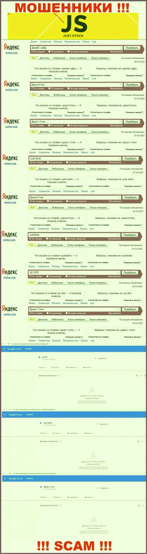 Статистика запросов по обманщикам ДжейС ЦФД в поисковиках всемирной паутины