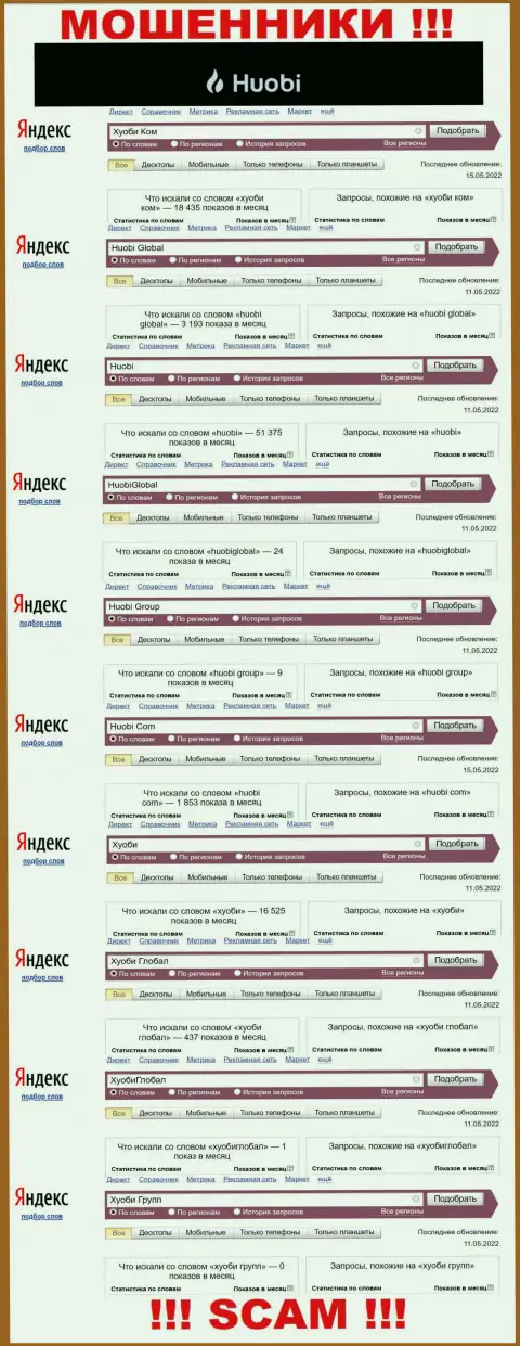 Статистические показатели о брендовых online-запросах касательно интернет лохотронщиков Huobi Global