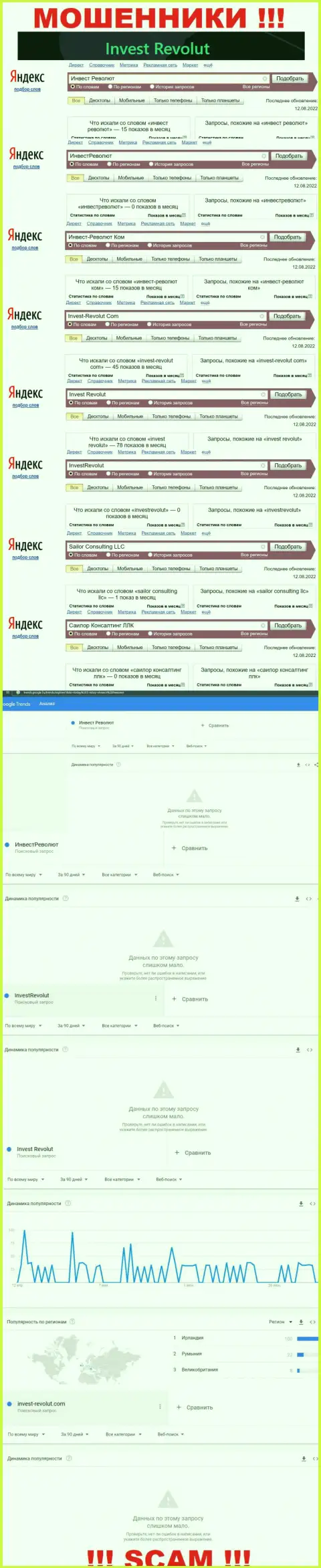 Статистические сведения поисков данных о интернет шулерах Invest-Revolut Com