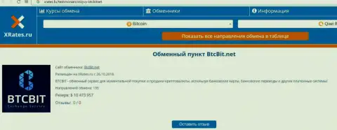 Краткая инфа об онлайн-обменке BTCBit Net предоставлена на сайте ИксРейтес Ру