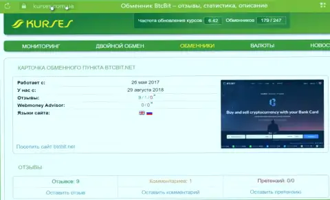 Мониторинг отзывов о online обменнике БТЦ Бит на интернет-сервисе kurses com ua