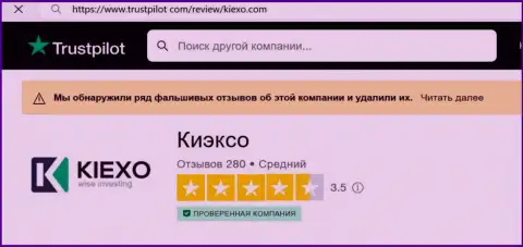 Реальная оценка работы компании Kiexo Com на информационном портале trustpilot com