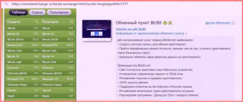 Информация о мобильной адаптивности сайта криптовалютного обменника BTCBit, выложенная на информационном сервисе bestchange ru