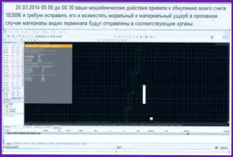 Снимок экрана с доказательством обнуления клиентского счета в Гранд Капитал