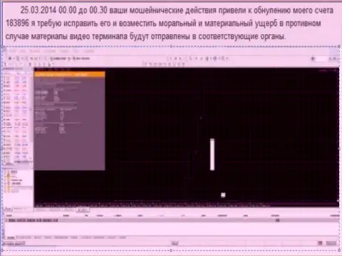 Снимок экрана с фактом обнуления торгового счета в ГрандКапитал Нет