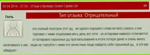 Обман в Гранд Капитал Лтд с рыночными котировками валют