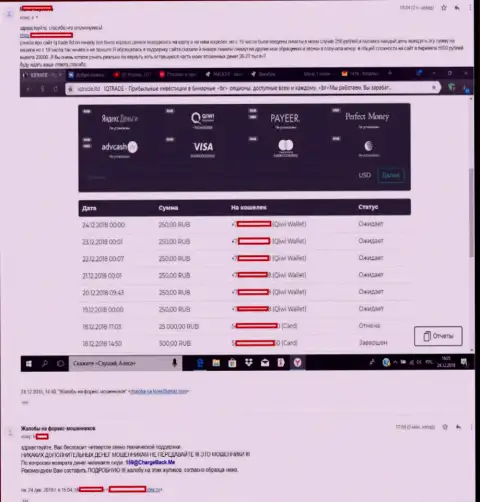 Мошенники с Ай Ку Трейд не возвращают назад клиенту прибыль