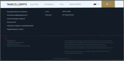 Strategy One LTD юр. компания ФОРЕКС дилинговой организации ТрейдАлл Крипто
